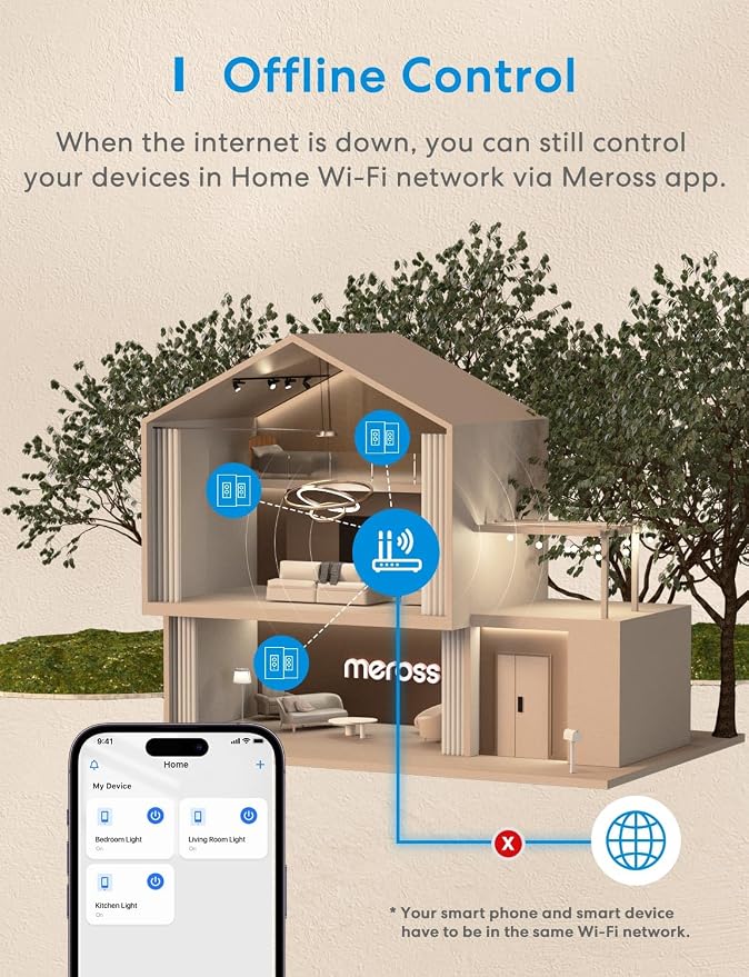 meross 3 Way Smart Dimmer Switch Kit, 3 Way Dimmable Smart Switch Supports Apple Home, Alexa, Google Assistant & SmartThings, 2.4GHz Wi-Fi Light Switch, Neutral Wire Required, Remote Control Schedule