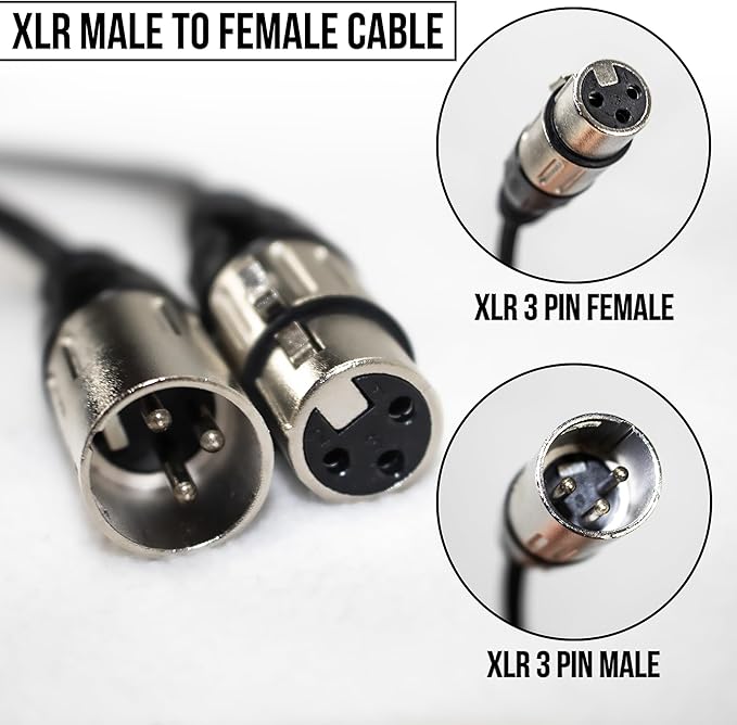 ChromaCast 5 Pack XLR Microphone Cable for Speaker or PA System, All Copper Conductors, 6MM PVC Jacket, 10 Foot, Black