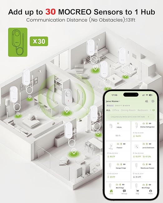 MOCREO WiFi Thermometer Freezer Alarm, Email Alert, App Notification, Data Record Export, No Subscription Fee, 2 Remote Wireless Temperature Sensors for Refrigerator, Freezer, Hot Tub