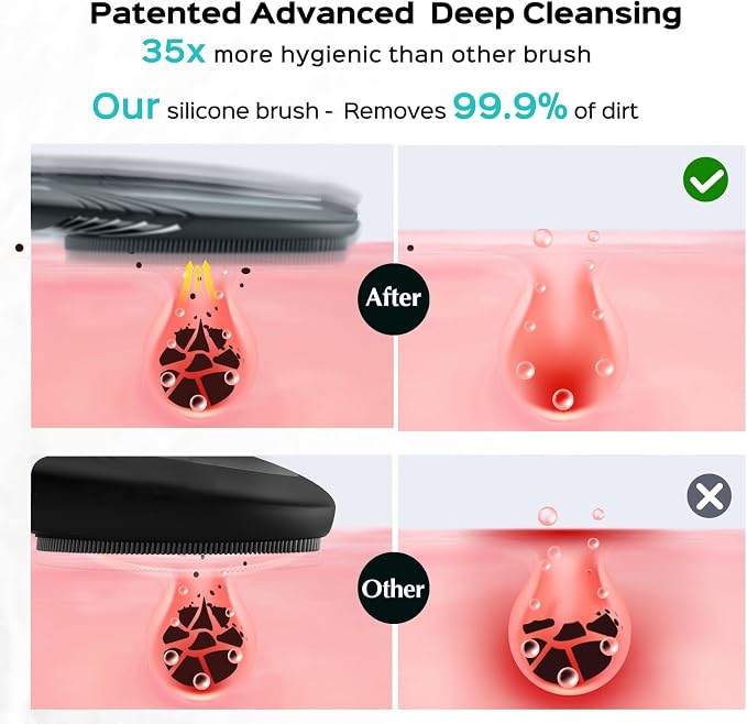COSLUS Silicone Face Scrubber