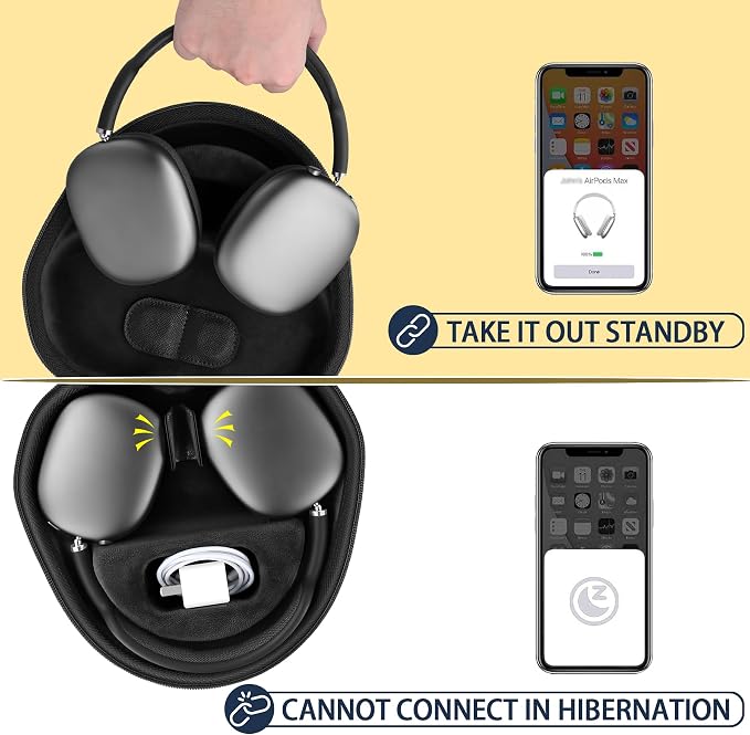 co2CREA Hard Case with Sleep Mode Replacement for Apple AirPods Max 2 / AirPods Max Wireless Over-Ear Headphones (Black Case)