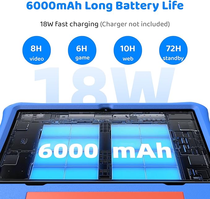10 inch Kids Tablet, Android 16 Tablet for Kid, Octa-Core Processor, 24GB RAM, 64GB ROM 1TF Card Expandable for Toddler Children,Tablets with Case, Parental Control, 6000mAh, WiFi, BT5.0, Dual Camera