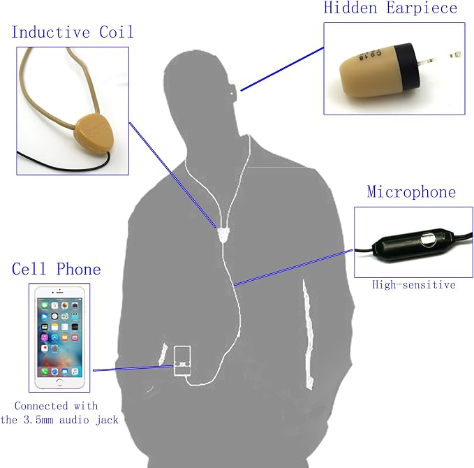 108B Mini Hidden Spy Earphone Short Wireless Earpiece Headset/Wireless in-Ear Earpiece with Microphone/Covert Communication Receiver