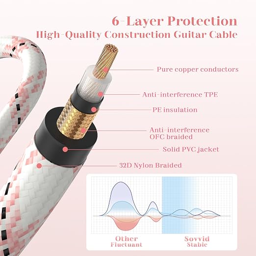 6FT Instrument Cable - Electric Guitar & Bass Cable with Right Angle 1/4 Inch Connector - Pink White