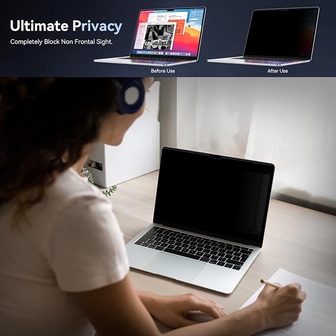 Magnetic Privacy Screen Protector Compatible with MacBook Air 15 Inch (2023-2026, M2 M3 M4 M5), Removable Anti Spy Blue Light Glare Shield Film Laptop Privacy Filter for Apple Mac Air 15.3