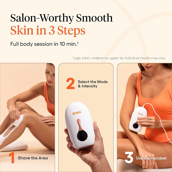 Mini Pro IPL Hair Removal Device for Women & Men with Painless Ice-Cooling Tech, Auto & Manual Modes, 5 Intensity Levels, for Face, Legs, Armpits, Hands & Bikini Line Hair Laser Removal