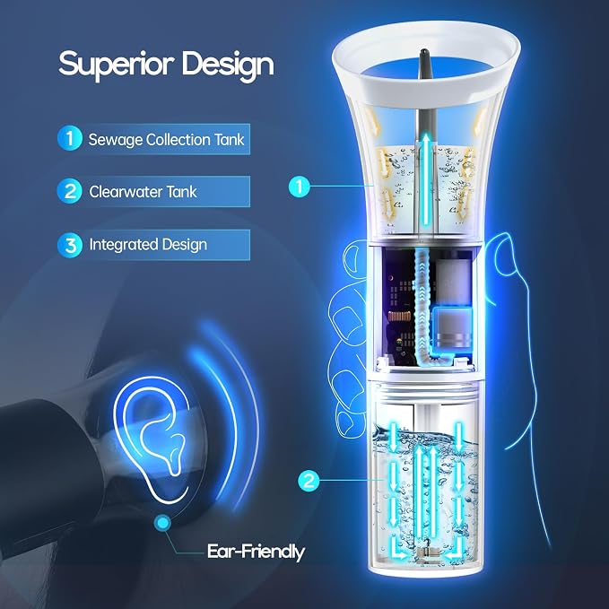 Ear Wax Removal, Electric Ear Cleaning Kit Effective & Safe Ear Cleaner Irrigation Flushing System 4 Pressure Modes for Ear Wax Buildup, Water Resistant Ear Cleaning Tool USB Rechargeable