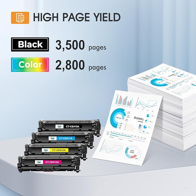 305A Toner Cartridge 4-Piece Combo Pack Compatible for HP 305A 305X CE410A CE411A CE412A CE413A for HP LaserJet Pro 400 Color MFP M451nw M475dn M451dn M476nw M351 M375 M451 M475 Series Printer