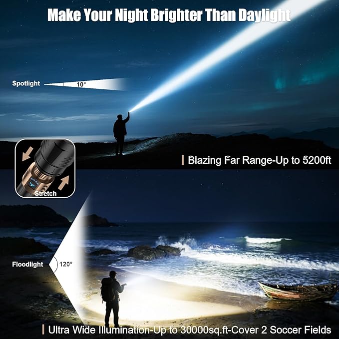 SKYFIRE Flashlight with Ignition Lens&Yellow/Blue Light,3000lm Super Bright Rechargeable Flashlights High Lumens,Zoomable,Waterproof Tactical Flashlight for Camping,Outdoor &Gifts