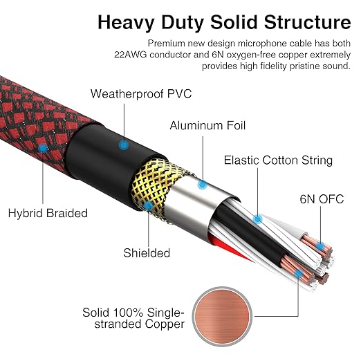 XLR Cable 50ft, Multi-Color Heavy Duty Nylon Braided XLR Male to Female, Microphone Cable 3 Pin Balanced XLR Cable Compatible with Speakers, Microphones, Stage Lighting and More - Blue