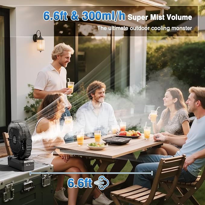 Portable Misting Fan, 36000mAh Rechargeable Battery Powered Camping Fan with 460ml Tank & 6.6ft Mist, 4 Speeds 2 Light Modes for Outdoor Patios Travel Jobsite Beach Summer Essentials - Black
