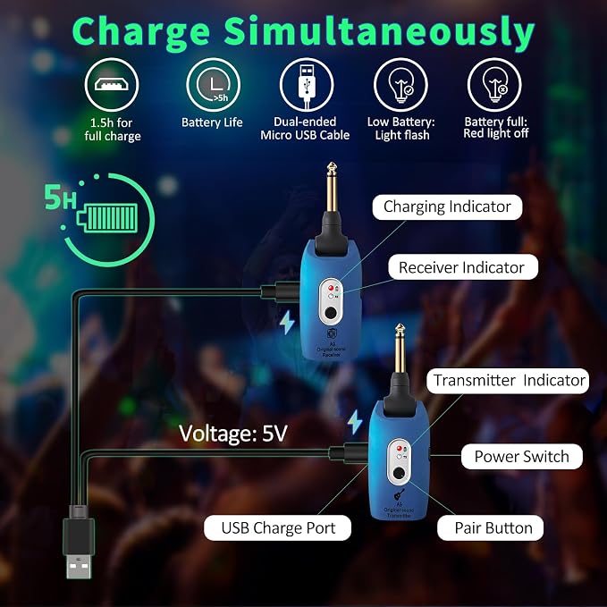 A9 Wireless Guitar System 2.4GHz Wireless Guitar Transmitter and Receiver, Rechargeable,4 Channels, 100FT/30m Range,270° Rotatable Plug,for Electric Guitar Bass (Blue(2TX+1RX))