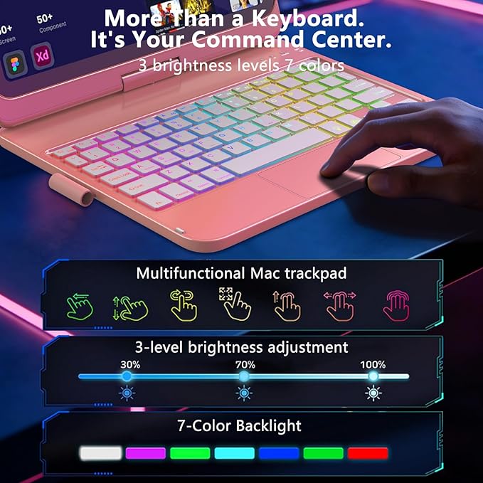 Touch Keyboard Case for iPad A16 11th Generation 2025/10th Generation 10.9 inch 2022,360° Rotatable for iPad 10th Generation Case with Keyboard- 10 Color Backlight Keyboard Case with Pencil Holder