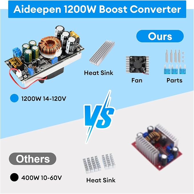 1200W Voltage Converter,Aideepen 20A Boost Converter Voltage Regulator DC-DC Boost Converter Car Step-up Power Supply Module Adjustable Voltage Converter 14V-85V to 14-120V