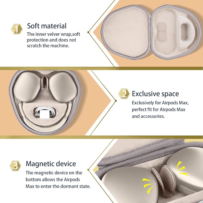 co2CREA Hard Case with Sleep Mode Replacement for Apple AirPods Max 2 / AirPods Max Wireless Over-Ear Headphones (Sandstone Case)