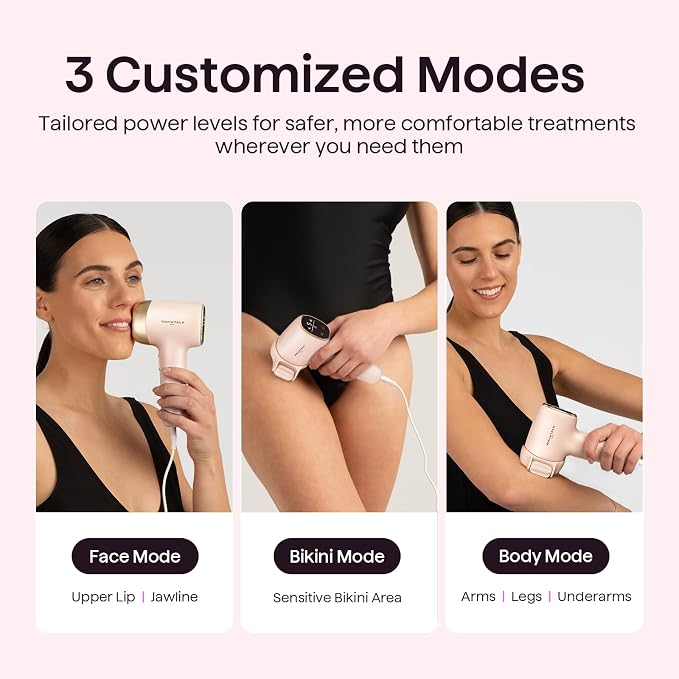 Wavytalk IPL Hair Removal Device, Bare It with Precision Roller for Face Body Bikini – Long-Lasting & Painless, 24J Dual-Pulse & Ice Cooling, At-Home Use for Women and Men, Corded