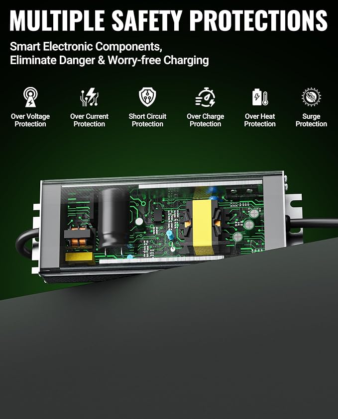 12V 12.5A Waterproof Power Supply for Green Mountain Grill Davy Crockett, Daniel Boone Prime/Plus, Jim Bowie Prime/Plus, Ledge, Peak, Trek, 18Ft Power Adapter Replacement for 12V GMG Grills