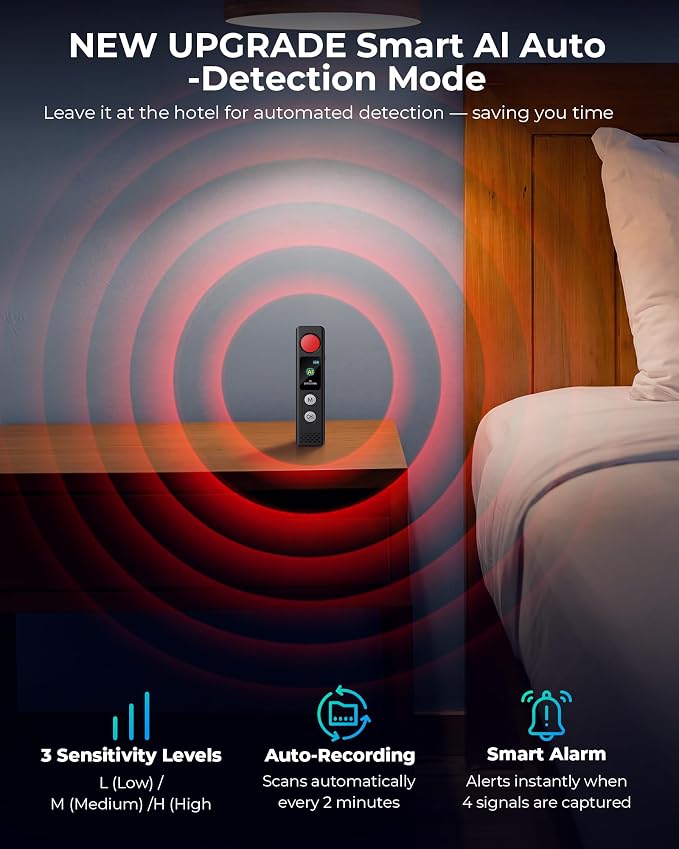 Hidden Camera Detectors, Anti-Spy Camera Finder with LED Screen Rechargeable GPS Tracker&Bug Detector, Anti-Theft Alarm, 5 Modes Portable Privacy Protection for Airbnb, Hotel, Car, Office