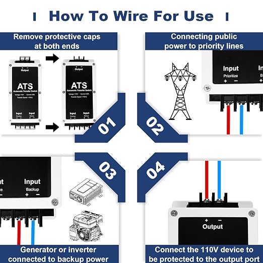 AC 110V 20A Dual Power Automatic Tranfer Switch,Two Ways 0.015S High Speed Tranfer Switch, ATS Auto Transfer Switch