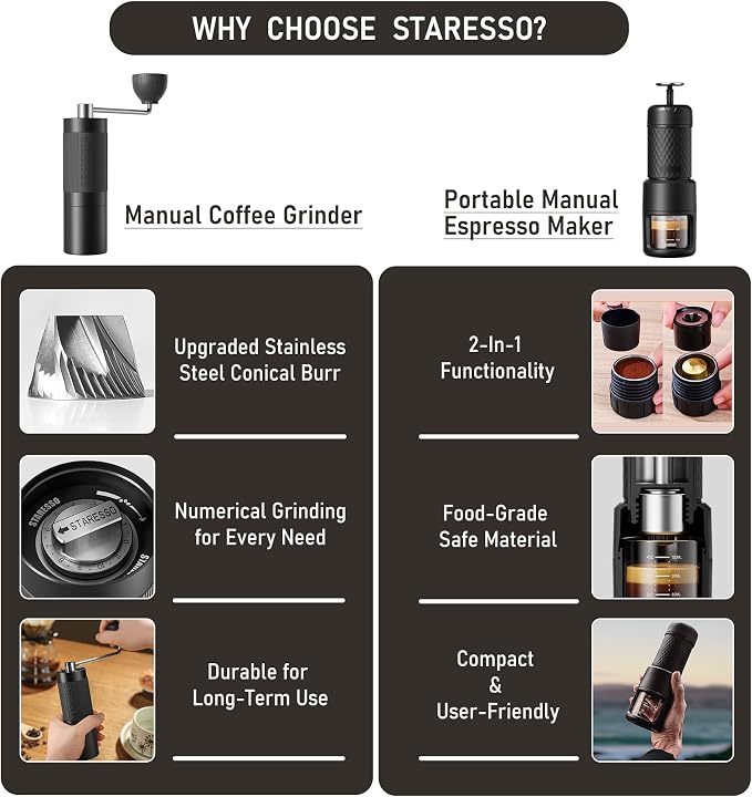 STARESSO 2026 Travel Kit, Portable Espresso Maker & Grinder Set, Dual Use for Ground Coffee & Pods, No Power Needed, Travel Case for Camping Hiking