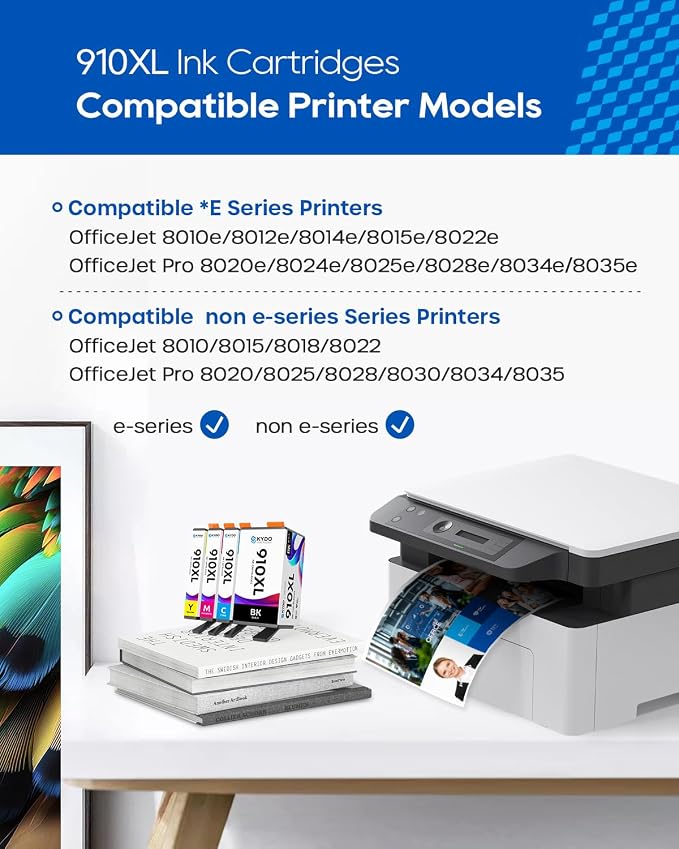 Skydo 910XL Ink Cartridges Combo Pack 910 Ink 8015e 8025e Compatible for 910XL Ink Cartridges for HP Printers for OfficeJet 8015e 8022e 8010 8015 OfficeJet Pro 8020 8025 8028e 8035e Printers (4 Pack)