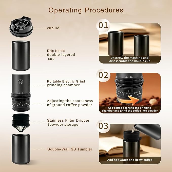 Portable Electric Grind&Brew Pour Over Coffee Maker,All-in-One:Double-Wall SS Tumbler,Stainless Drip Kettle,Permanent Stainless Filter Dripper&Built-in Grinder for Travel,Camping,Office