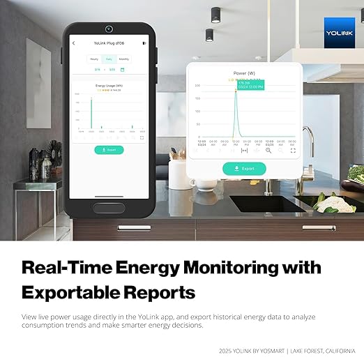 YoLink Smart Energy Plug 15A – 4-Pack, 1/4 Mile LoRa Range, High-Power Devices with Cycle Schedule, Real-Time Energy Monitoring, Overload Protection, Alerts, Alexa, Google, IFTTT, HA, Hub Included