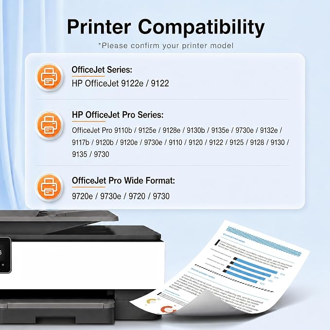 936e 936XL Ink Cartridges Combo Pack Replacement for HP 936 Ink Cartridges for HP Printers Compatible with HP OfficeJet Pro 9125e 9120e 9730e 9135e 9130e 9120b 9110b 9130b Printer,4-Pack