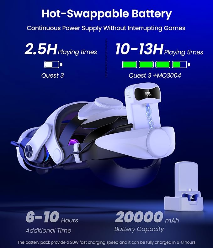 Head Strap for Meta Quest 3/3S/2-10000mAh×2 Hot Swappable Batteries & Charging Dock - VR Headset Strap Enhanced Support, Adjustable VR Headset Accessories for Oculus - MQ3004