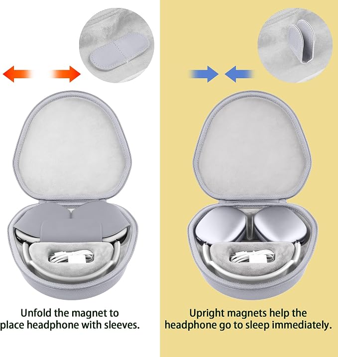 co2CREA Hard Case with Sleep Mode Replacement for Apple AirPods Max 2 / AirPods Max Wireless Over-Ear Headphones (White Case)