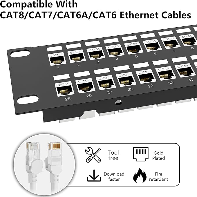 Jadaol [UL Listed] 48-Port Shielded Cat6A Patch Panel, 19” 2U Rackmount/Wall Mount Feed-Through RJ45 Panel with 48 Preloaded Shielded Keystone Couplers + 2 Spare, Up to 10Gbps, Cable Management Bar