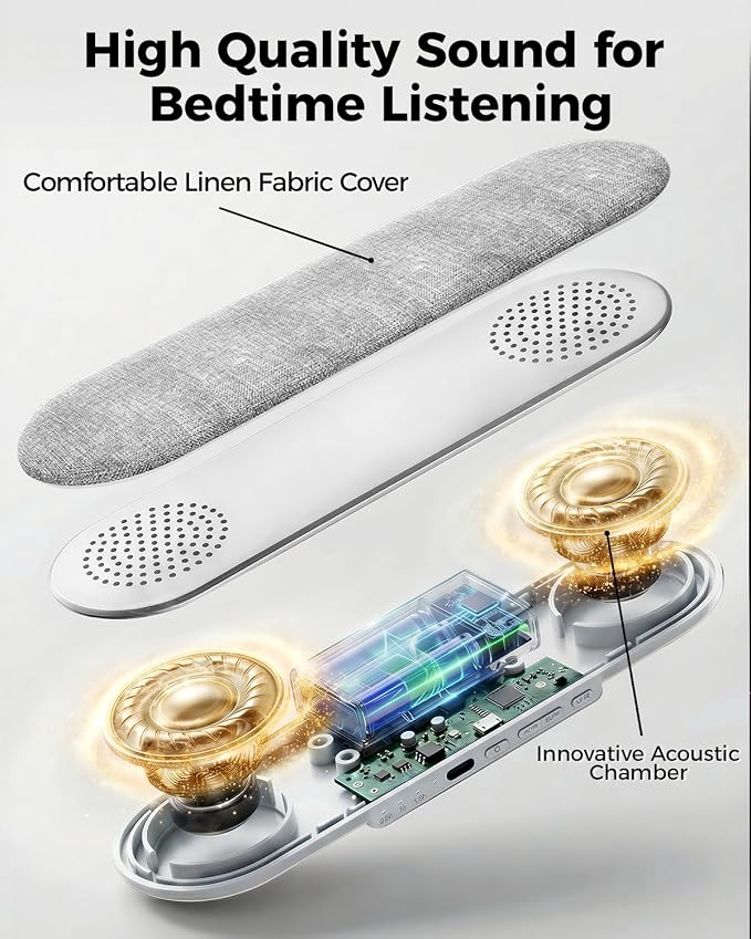 Pillow Speaker for Sleeping with Dual Speakers, Wireless Bluetooth Under-Pillow Sleep Sound Machine, Built-in 16 White Noise, 15-Hour Battery Life, Auto-Off Timer, Rechargeable, for Adults Kids