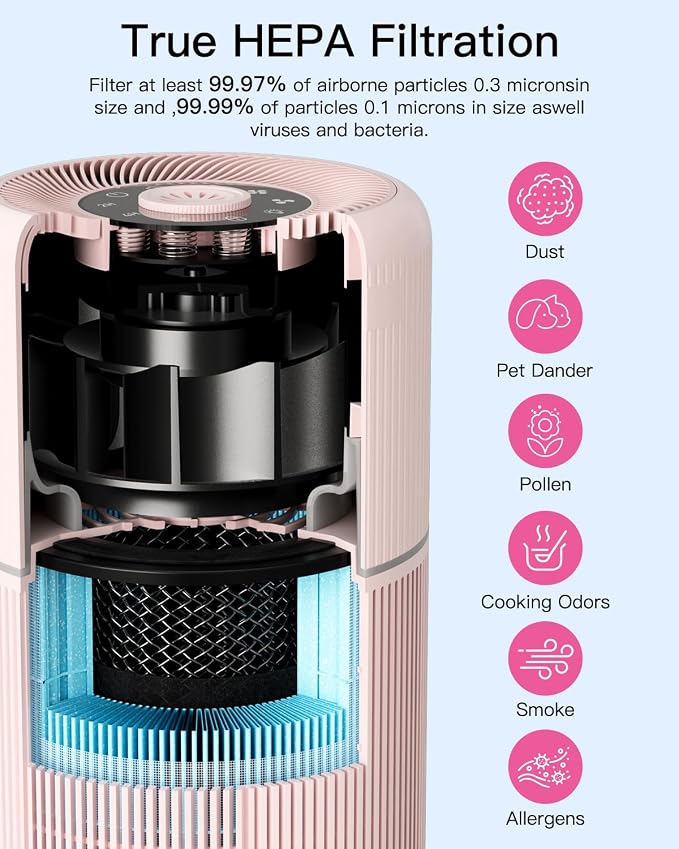 2 Pack Air Purifier for Home Bedroom with H13 True HEPA Filter for Smoke, Smokers, Dust, Odors, Pollen, Pet Dander | Quiet 99.9% Removal to 0.1 Microns | Pink Available for California