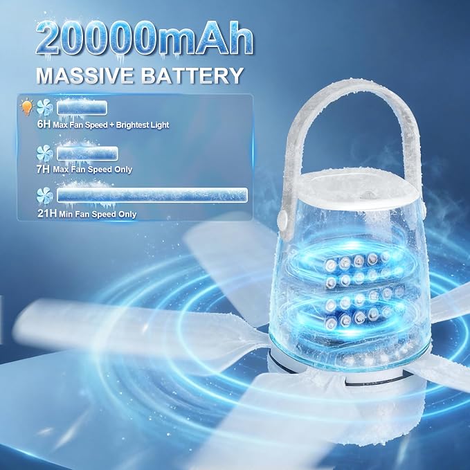 Portable Camping Fan Light, 20” 20000mAh Rechargeable Ceiling Fan with Light & Remote for Outside, Gazebo, Greenhouse, Patio, Chicken Coop, Canopy, Shed, RV, Tent - White, 4 Speed Breeze & Timer
