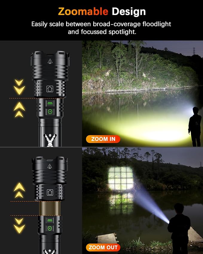 Super Bright Rechargeable Flashlight 2000000 High Lumens Waterproof Tactical Powerful Led Flashlight Battery Powered With 6 Mode Zoomable Fast Charge, Handheld Flashlight For Camping Caving Emergency