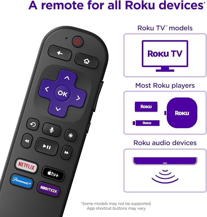 Roku Voice Remote | Replacement TV Remote Control with Voice Control, Simple Setup, & Pre-Set App Shortcuts - Compatible with Roku TV, Players, & Audio Devices (Pack of 2)