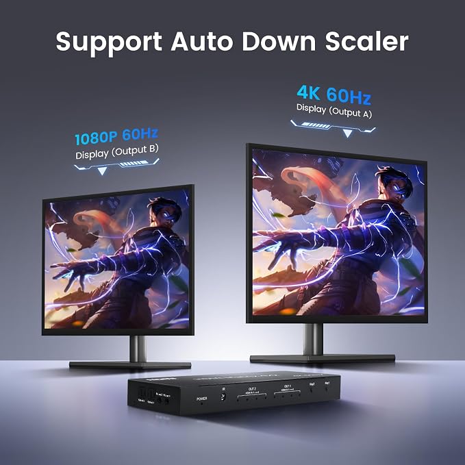 4x2 HDMI Matrix, 4K@60Hz 4 in 2 Out HDMI Switch Splitter with IR Remote, HDMI Matrix Switch + Optical + 3.5mm Audio Output, Support HDMI2.0, HDCP2.2, Auto Downscaler, 3D, Audio Extractor
