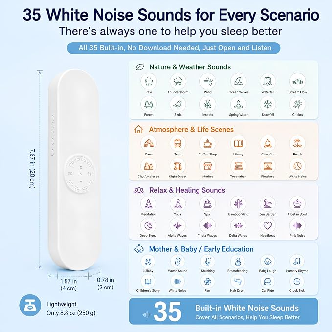 Bone Conduction Bluetooth Pillow Speaker for Sleeping, Privacy Portable Under Pillow Machine Perfect for Side Sleepers with Stereo Bass-30/60Min Timer, Volume Control, TF Function (White)