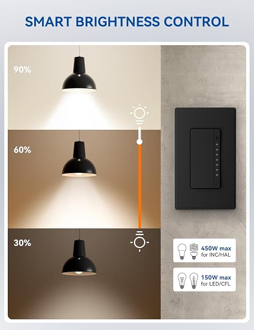 ELEGRP Single Pole Smart Dimmer Light Switch DPR10, 2.4GHz Wi-Fi Dimmer Switch Compatible with Alexa and Google Assistant, Needs Neutral Wire, No Hub Required, UL Listed, Matte Black, 6 Pack