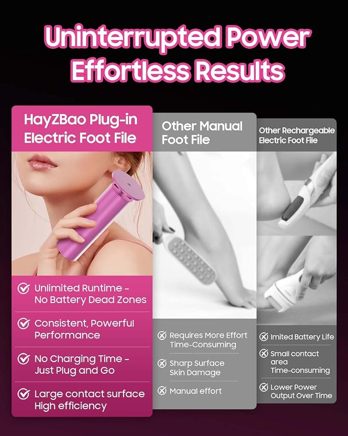 FSA&HSA Electric Foot File - High Torque,Callus Remover for Feet,Adjustable Speed Foot File with 60 Pcs Sandpaper Discs,Professional Pedicure Tool for Dead Skin and Calluses