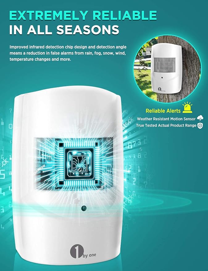 Driveway Alarm, 1 by one Motion Sensor 1000ft Operating Range, 36 Melodies, Home Security Alert System with 1 Weatherproof PIR Motion Detector, Protect Indoor/Outdoor Property