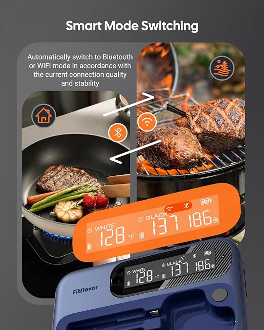 Wireless Meat Thermometer for Grilling and Smoking, Fitflavor 5G WiFi Meat Thermometer Bluetooth for Grill BBQ, Food Cook Oven Grilling - Dual Probes, Rechargeable