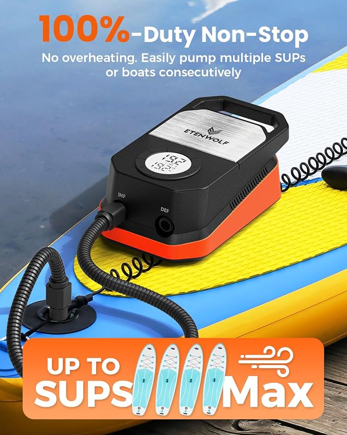 ETENWOLF S4 Paddle Board Pump, 20 PSI High Pressure 12V DC Sup Air Pump with Auto-Off & Deflation, 4X Faster Portable Electric Pump for Stand Up Paddle Boards, Kayaks, Air Mattress, Tent, Inflatables