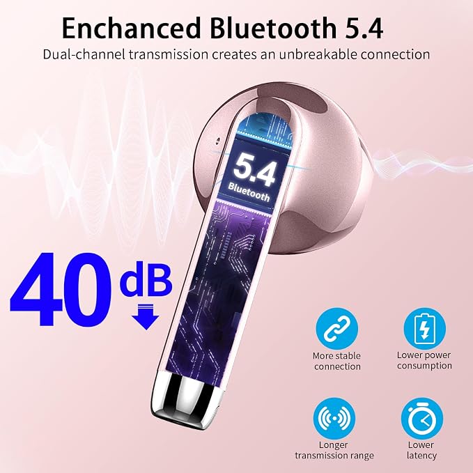 Wireless Earbuds, Bluetooth Headphones V5.4 Stereo Bass Ear Buds with ENC Noise Cancelling Mics,56H Bluetooth Earbuds with LED Display Charging Case, IP7 Waterproof Earphones for Android iOS【Mini】