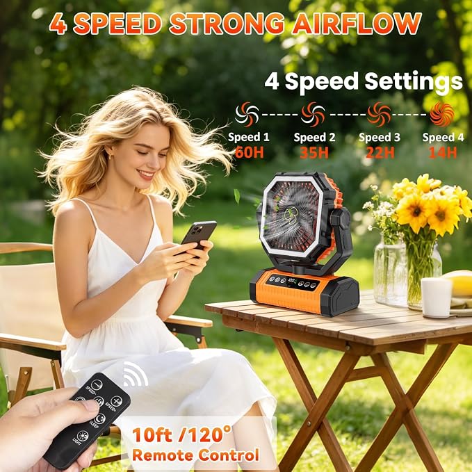 Camping Fan Rechargeable, 24000mAh Battery Powered Fan with Digital Display, 4 Speed Rechargeable Fans Portable with Remote, Cordless Battery Operated Fans with LED Light and Hanging Hook for Outdoor