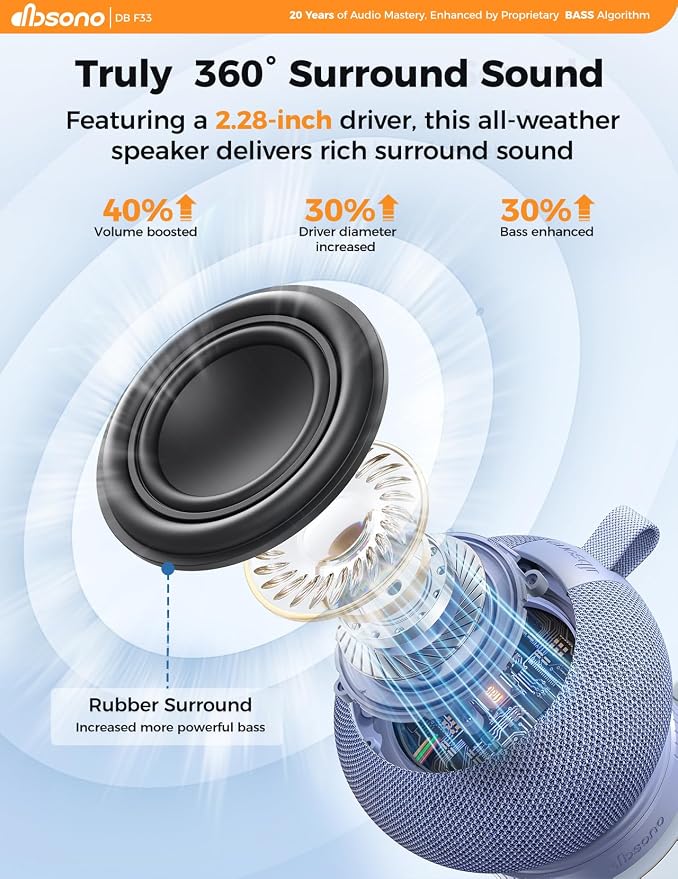 Bluetooth Shower Speaker Waterproof IPX7: Removable Vacuum-Lock Suction Cup, 360° Surround Sound, RGB Light, Portable Wireless Speaker for Beach, Pool, Kayak, Back to School Gifts for Adult Teen-Blue