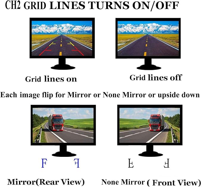 Vehicle Backup Cameras Monitor System 12V/24V,4 x HD 1080P Front Side Rear View Camera + 7" inch Quad Split 4CH Car LCD IPS Monitor for RV Bus Truck Trailer Caravan Camper