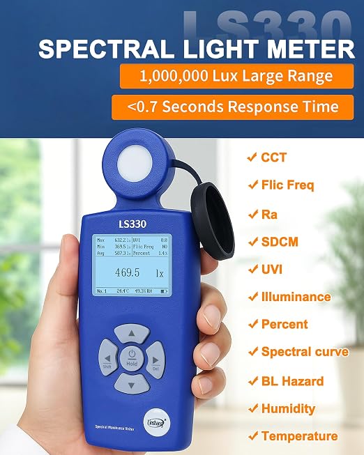 Spectrometer PAR Meter, Digital Light Meter High-Precision (0-1,000,000 Lux), Measures Lux/CCT/CRI/UV/Spectral Curve for Plants, Greenhouse, Photography 400-700nm