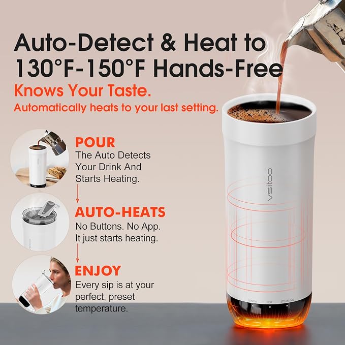 Vsitoo S5 Self Heating Travel Mug 16oz, Rechargeable Coffee Mug with Car Charger Kit, AI Auto-Sensing Temp Control Heated Cup for Home Office Car, App Control, Gift Women Men - White