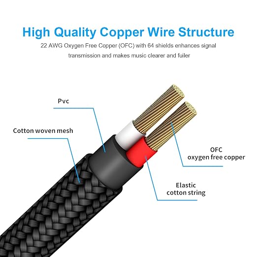 New Bee Guitar Cable 10ft Electric Instrument Bass AMP Cord for Electric Mandolin, Pro Audio (Right Angle to Straight, Black)